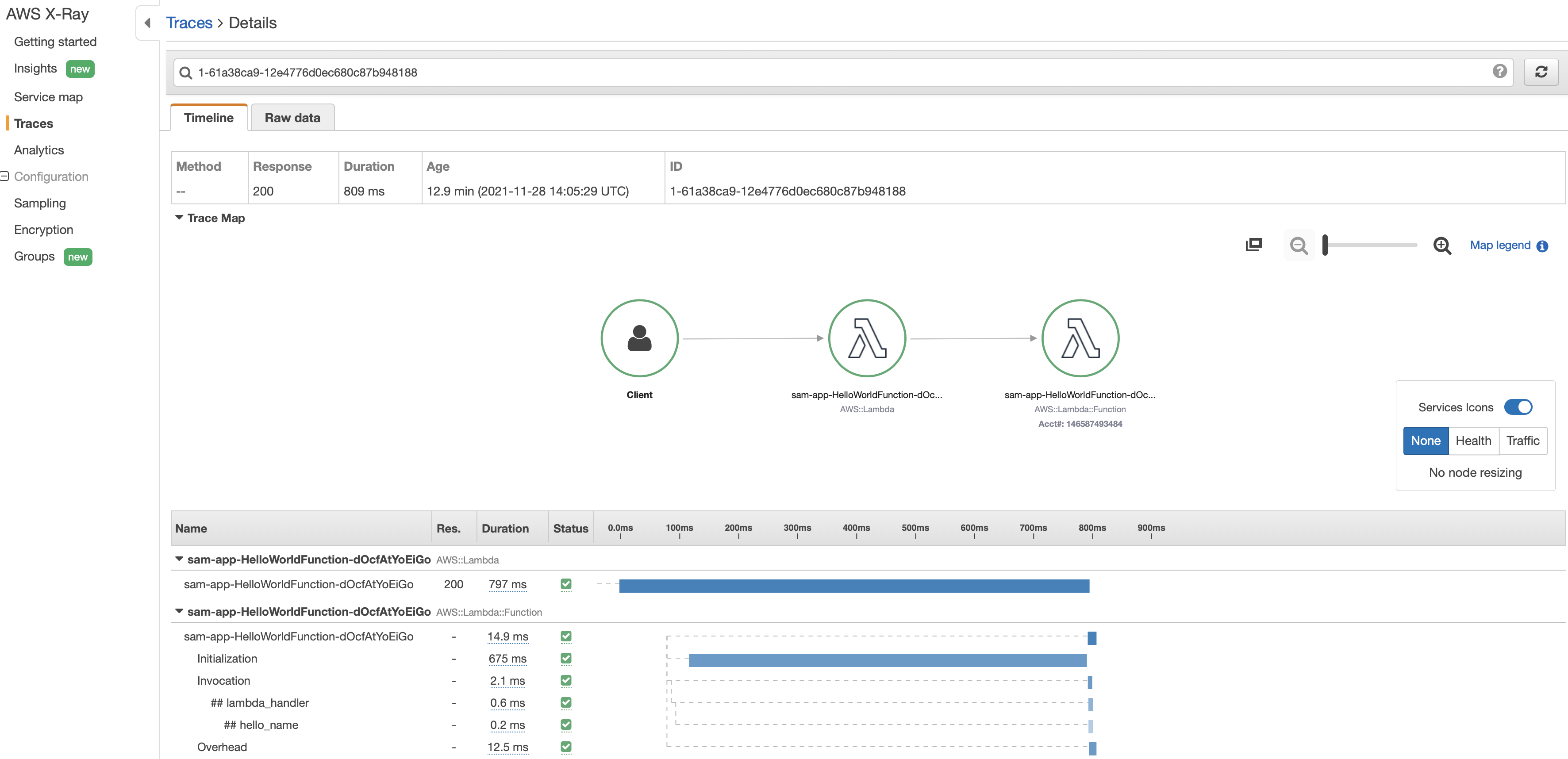 AWS X-Ray Console trace view using Lambda Powertools Tracer