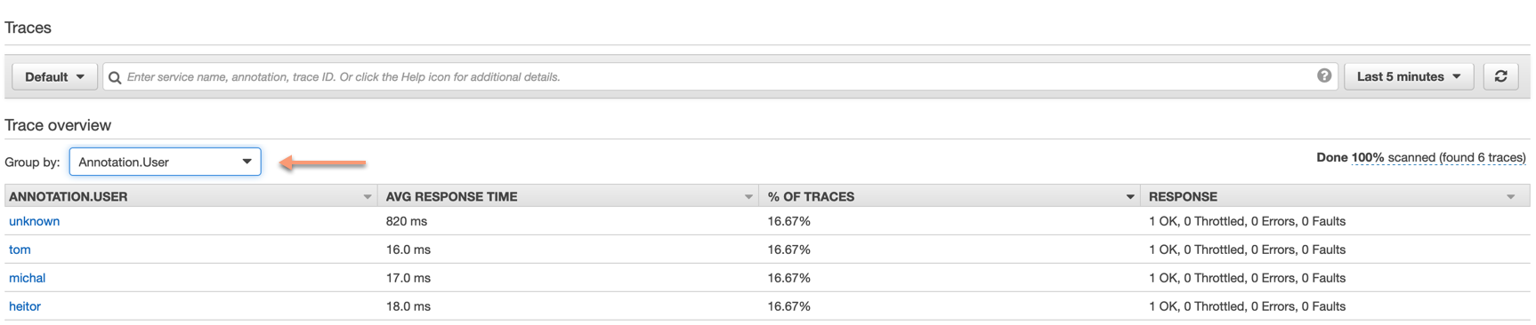 Filtering traces by annotations