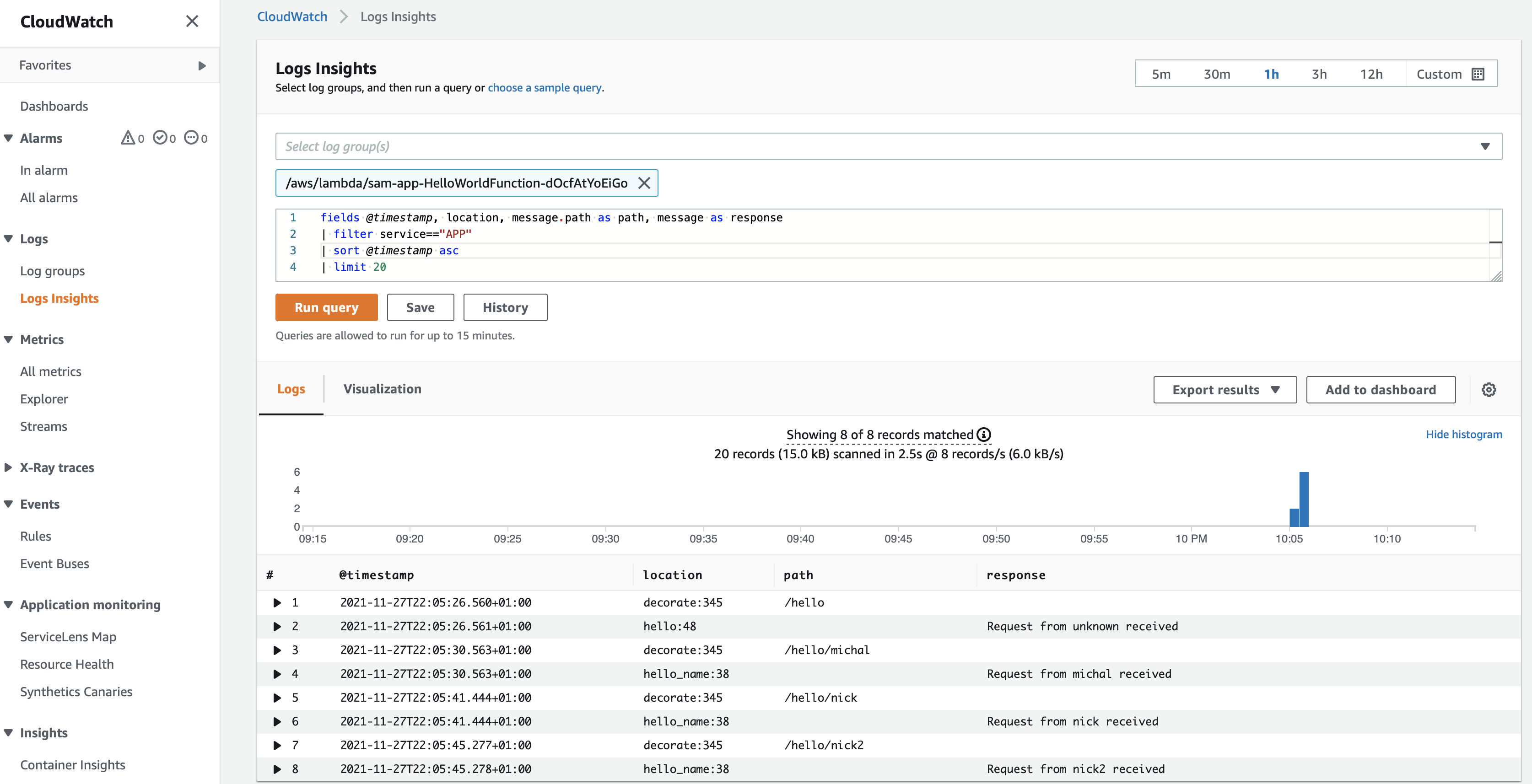 CloudWatch Logs Insight Example